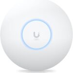 UniFi UAP-AC-PRO (USED)